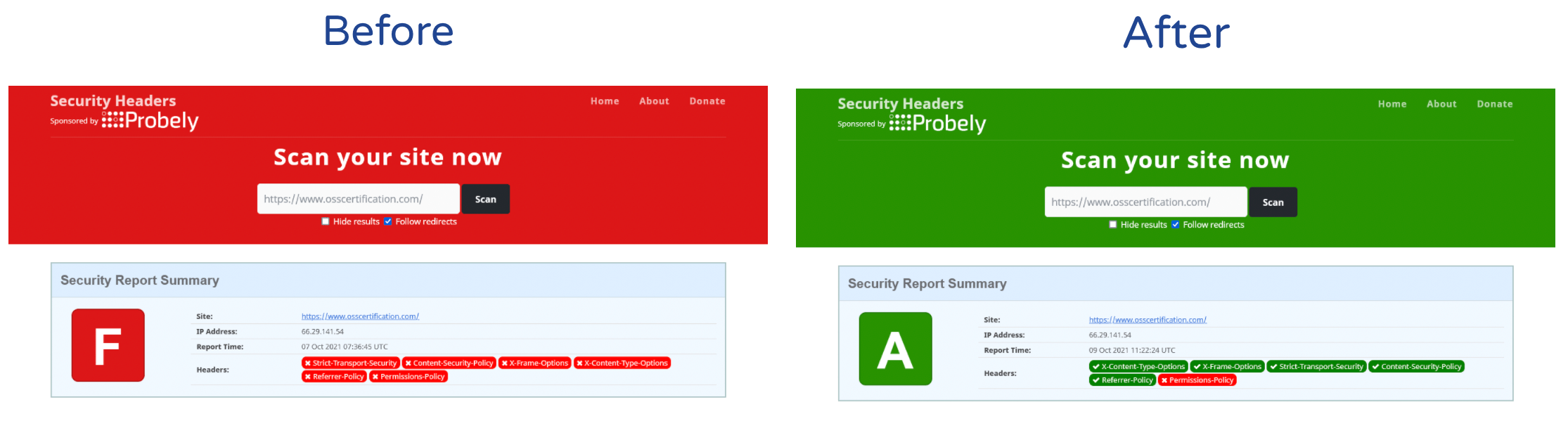 Security rating improved