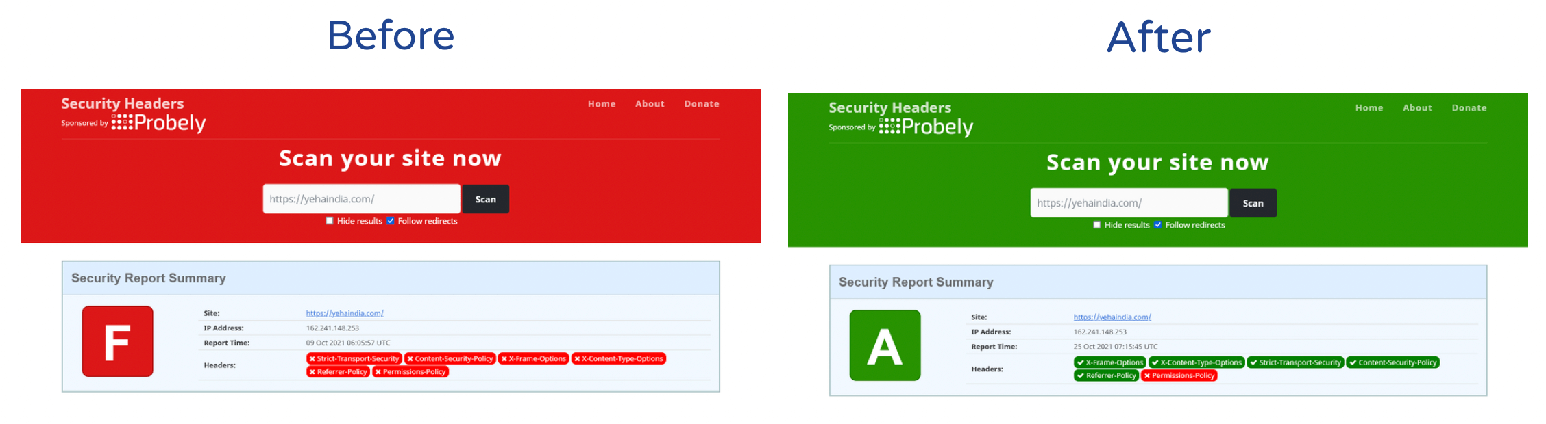 Security Rating Improved